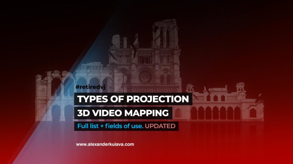 Types of video mapping projections